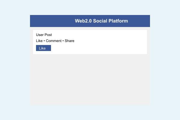 Web2.0 시대의 소셜 미디어 플랫폼
