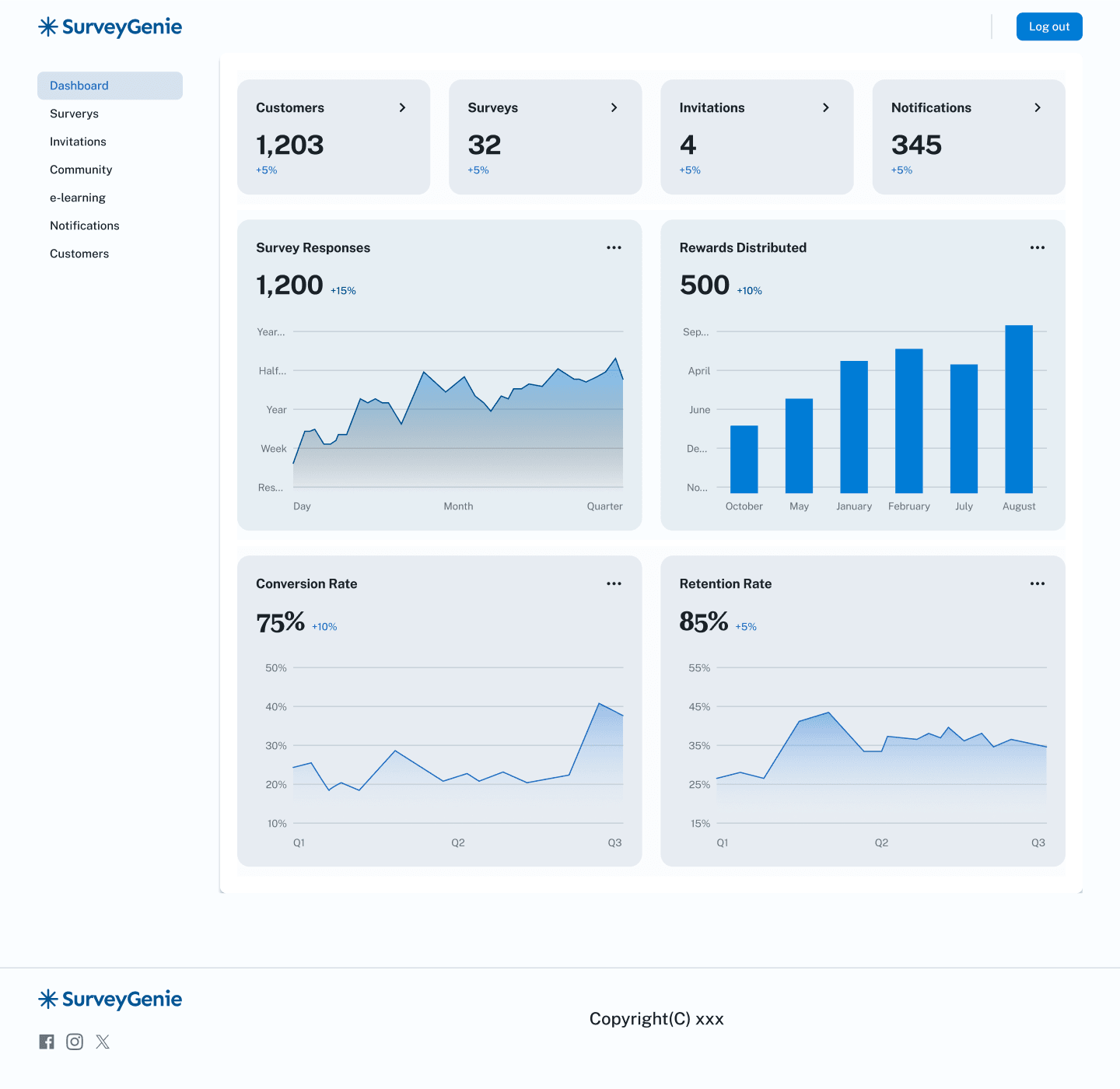 설문 참여 보상 시스템